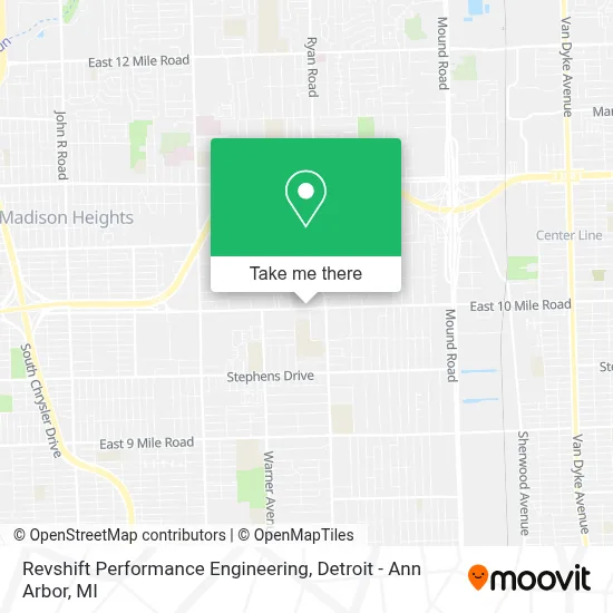 Revshift Performance Engineering map