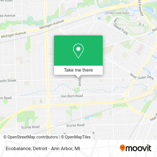 Ecobalance map