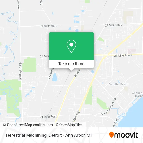 Terrestrial Machining map