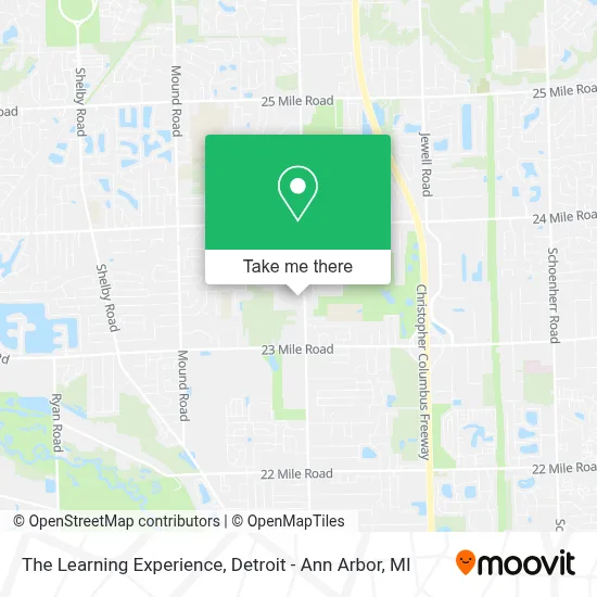 The Learning Experience map