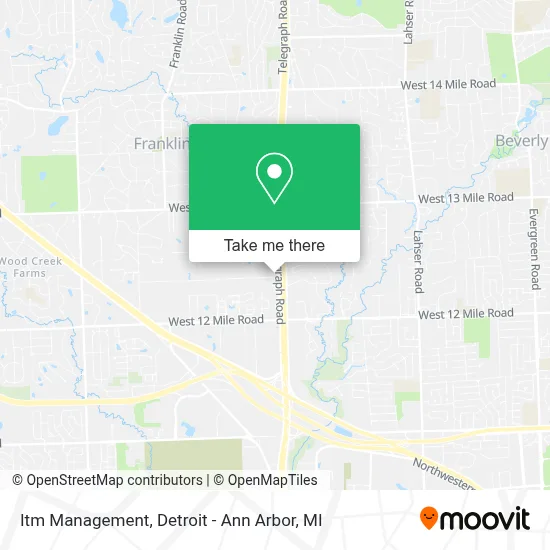 Itm Management map