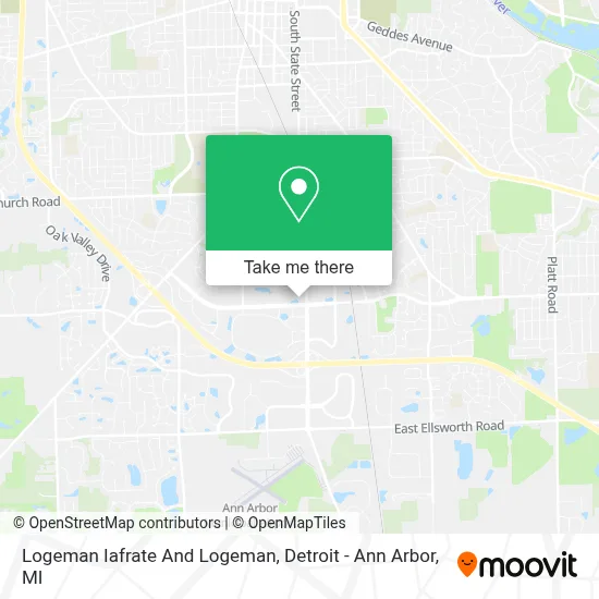 Logeman Iafrate And Logeman map