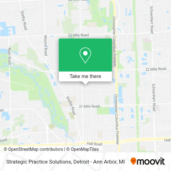 Strategic Practice Solutions map