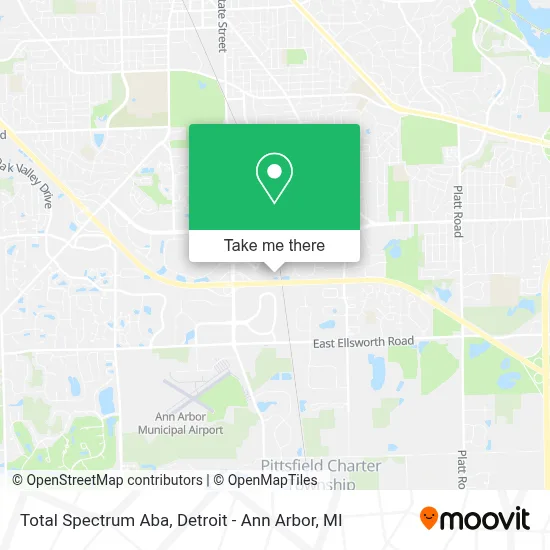 Total Spectrum Aba map