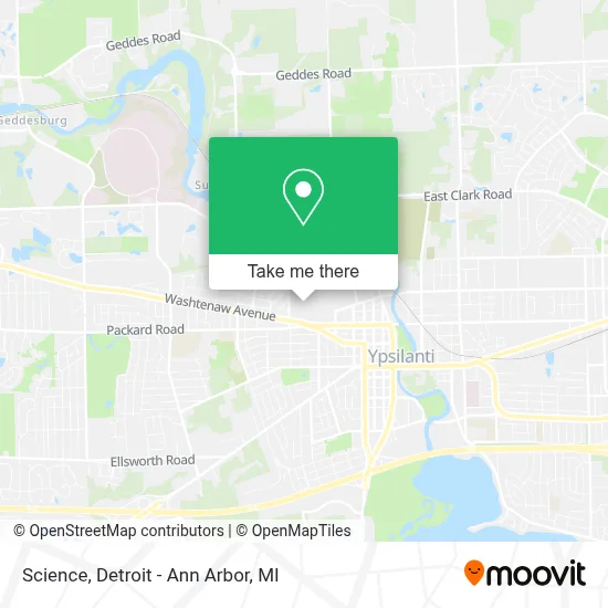 Science map