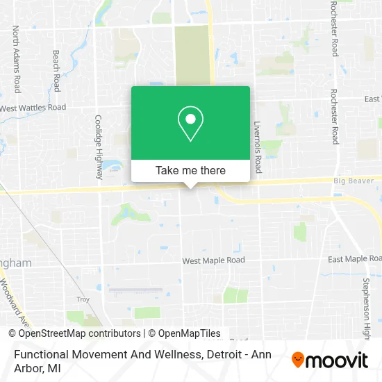 Functional Movement And Wellness map