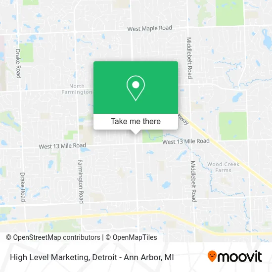 High Level Marketing map