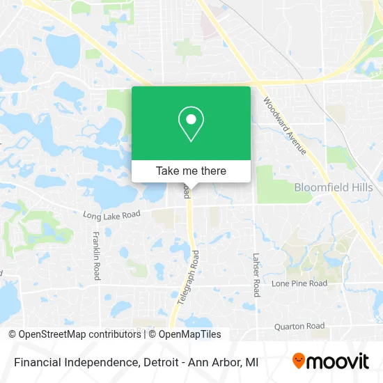 Financial Independence map