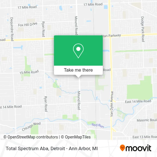 Total Spectrum Aba map