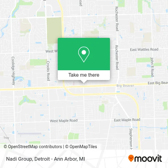 Nadi Group map