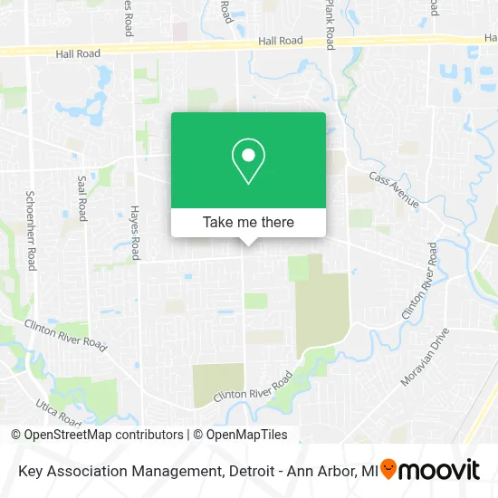 Key Association Management map