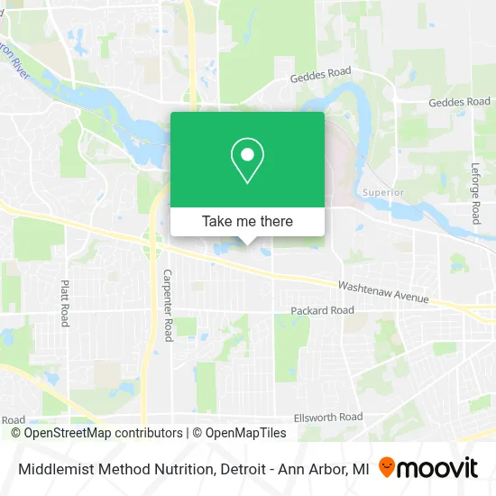 Middlemist Method Nutrition map