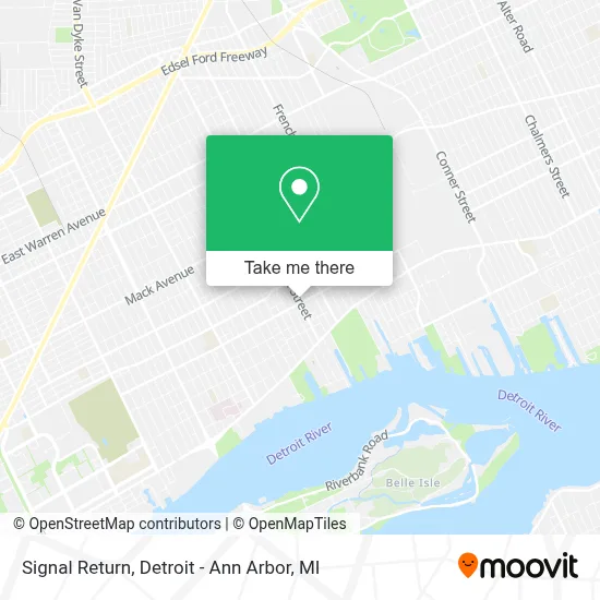 Signal Return map