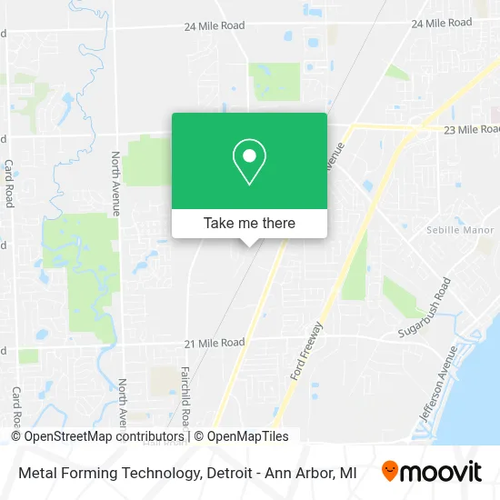 Metal Forming Technology map