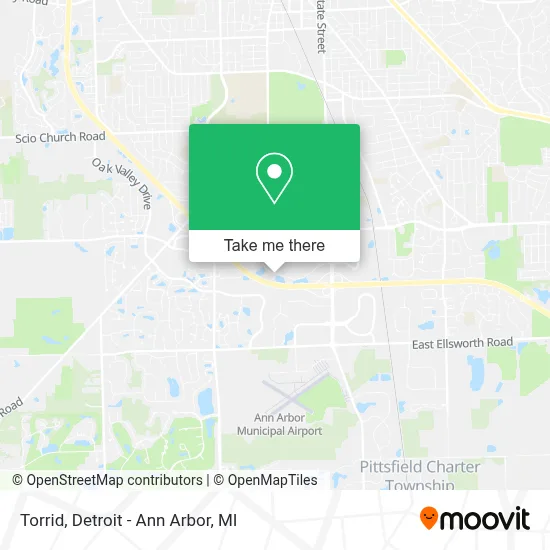 Torrid map