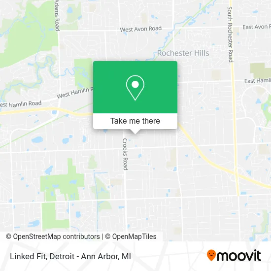 Linked Fit map