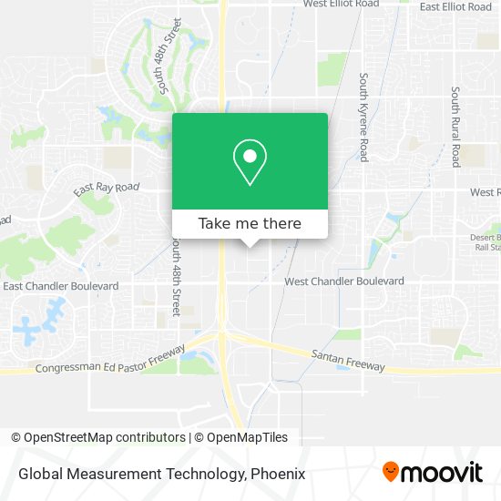 Global Measurement Technology map