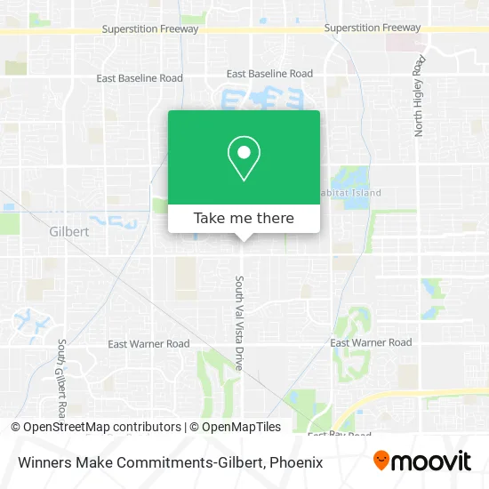 Winners Make Commitments-Gilbert map