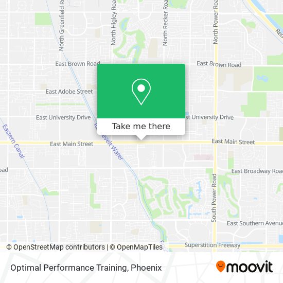 Optimal Performance Training map