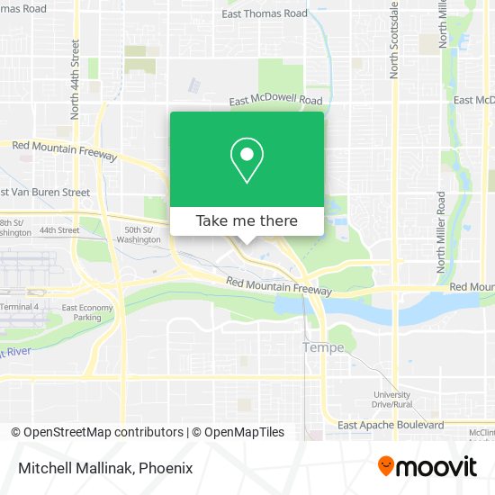 Mapa de Mitchell Mallinak