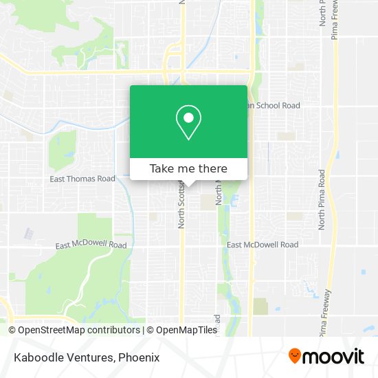 Kaboodle Ventures map