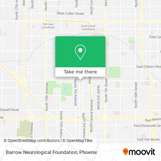 Mapa de Barrow Neurological Foundation