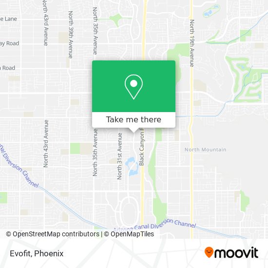 Evofit map