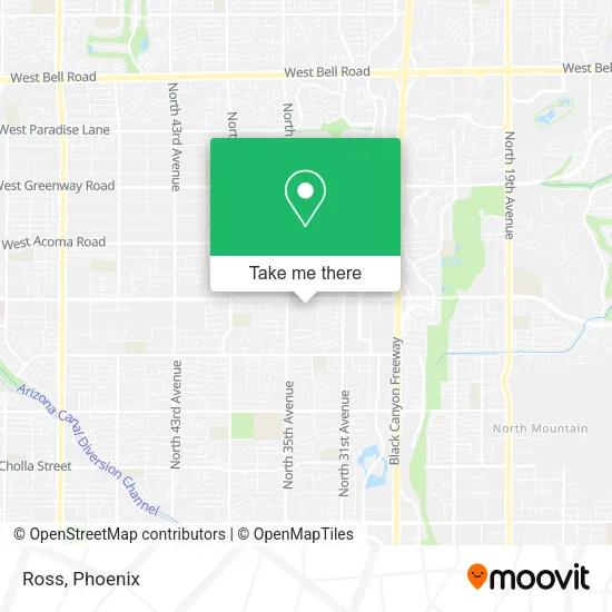 Ross map