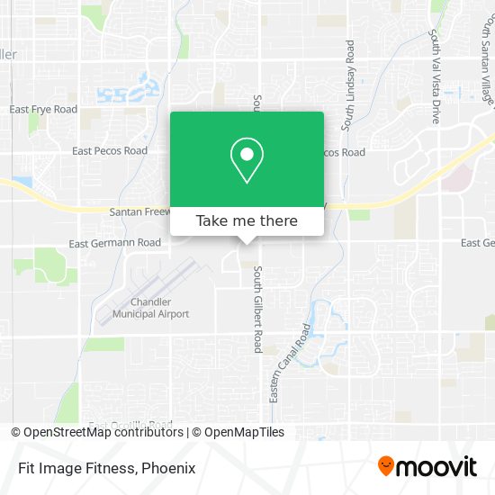 Fit Image Fitness map