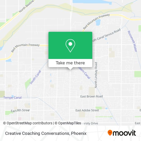 Creative Coaching Conversations map