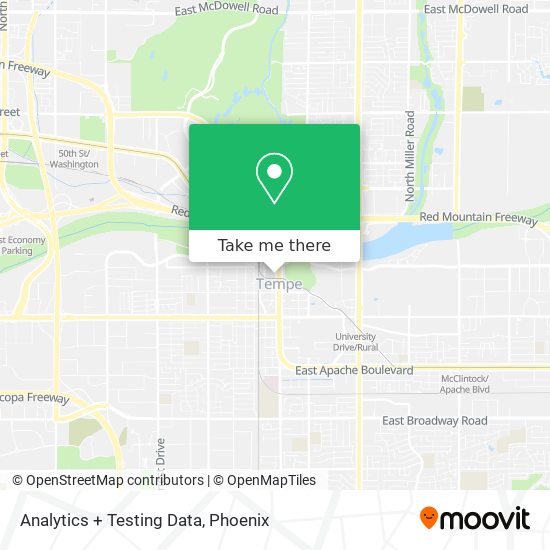 Analytics + Testing Data map