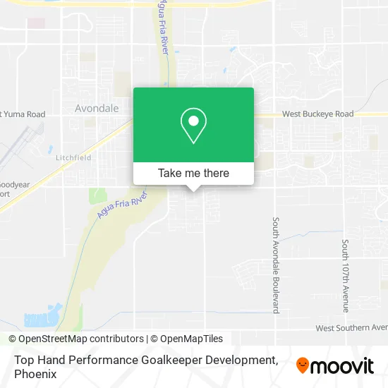 Top Hand Performance Goalkeeper Development map
