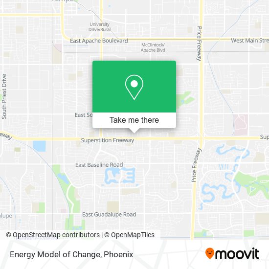 Energy Model of Change map