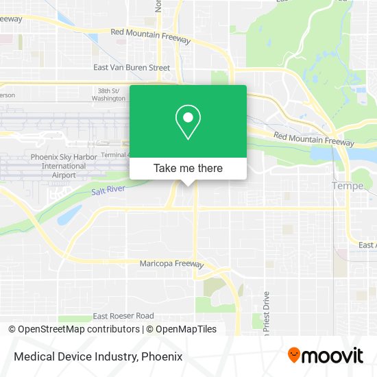 Medical Device Industry map