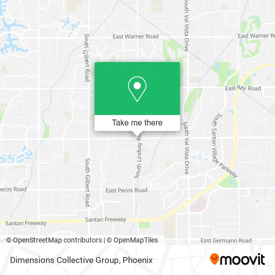 Mapa de Dimensions Collective Group