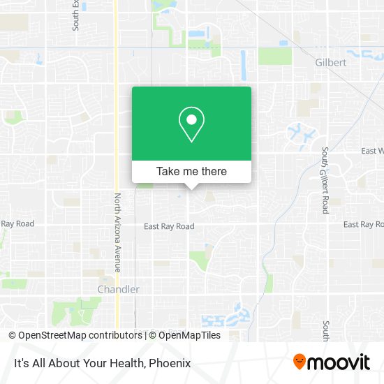 Mapa de It's All About Your Health