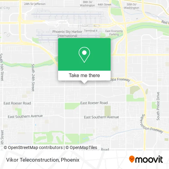Vikor Teleconstruction map