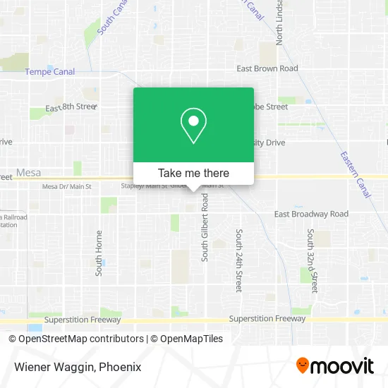 Mapa de Wiener Waggin