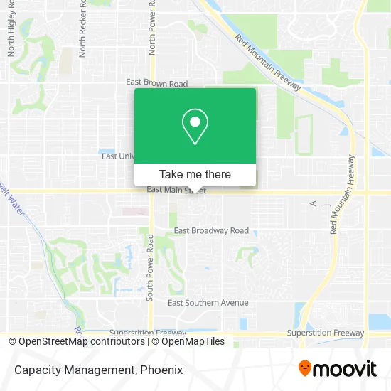Capacity Management map