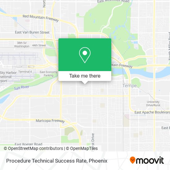 Procedure Technical Success Rate map