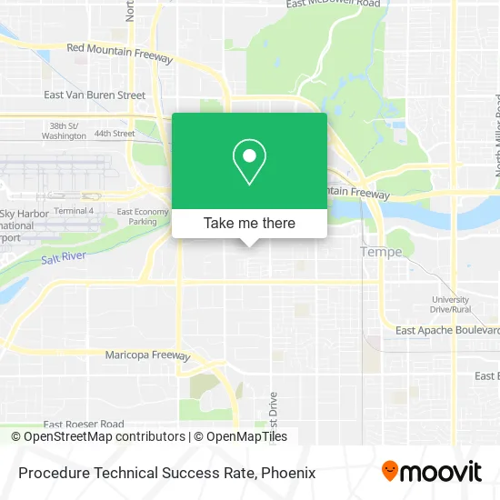Mapa de Procedure Technical Success Rate