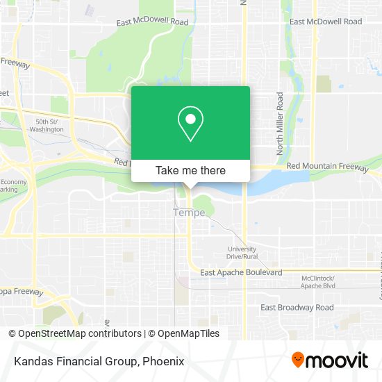 Mapa de Kandas Financial Group