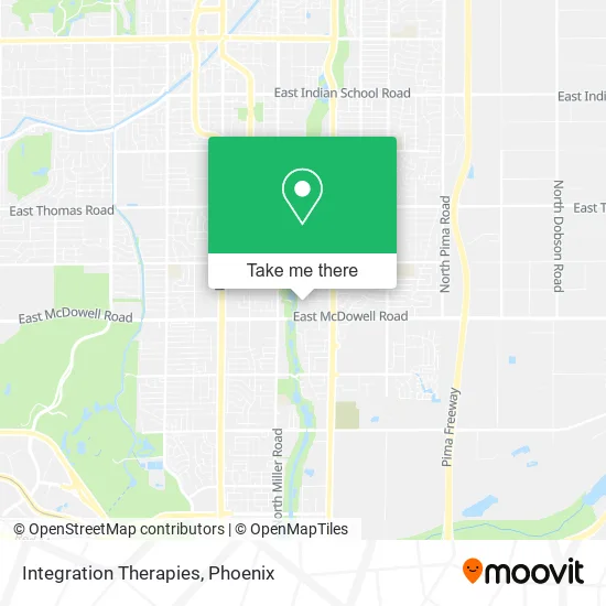 Integration Therapies map