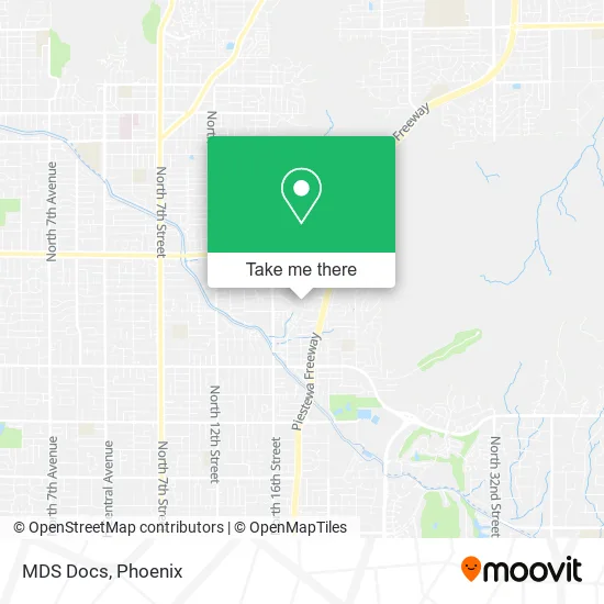 MDS Docs map