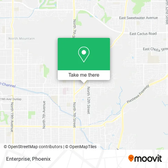 Enterprise map