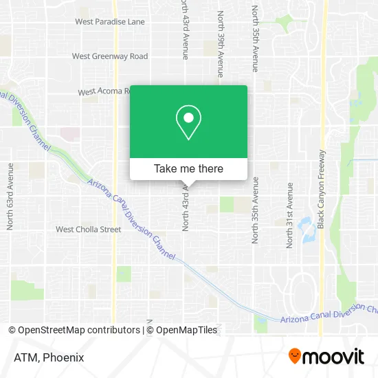 Mapa de ATM