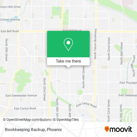 Bookkeeping Backup map