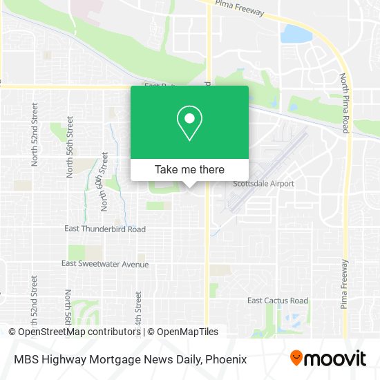 Mapa de MBS Highway Mortgage News Daily