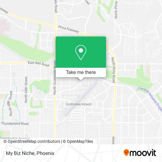 Mapa de My Biz Niche