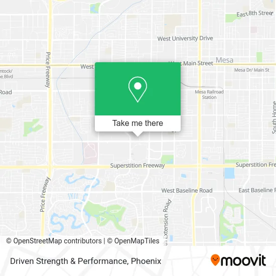 Mapa de Driven Strength & Performance